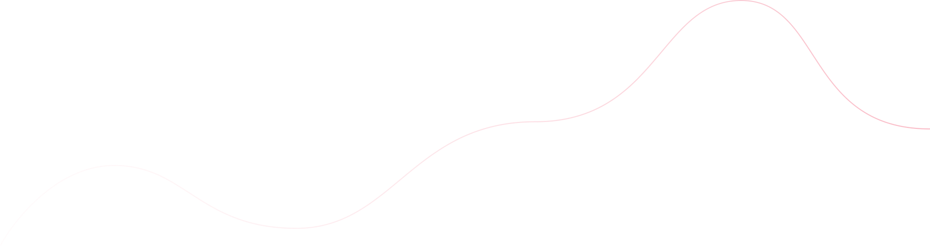 Admar Digital marketing